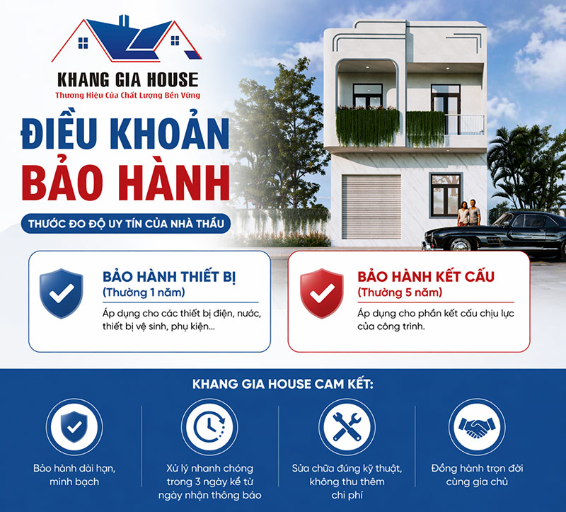 mẫu hợp đồng xây nhà trọn gói