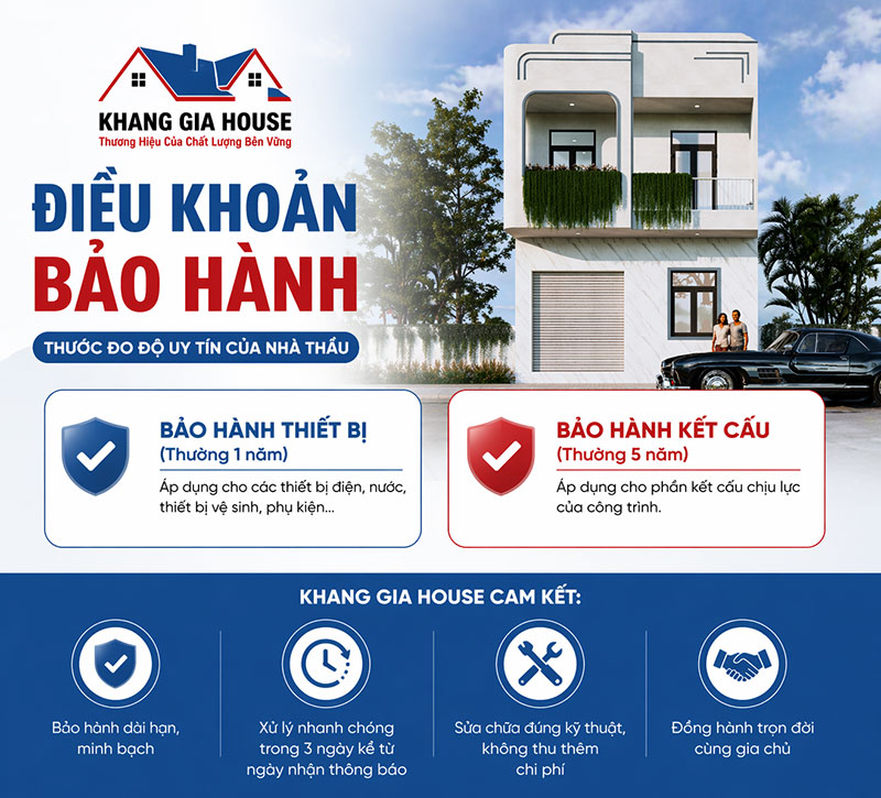 chứng chỉ năng lực công ty xây dựng