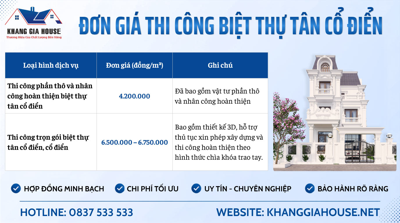 đơn giá thi công biệt thự tân cổ điển