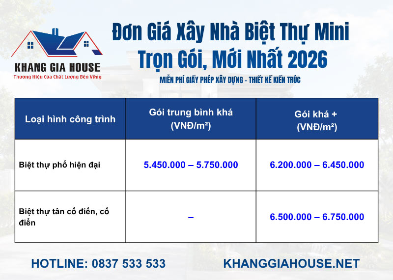 đơn giá thi công biệt thự mini