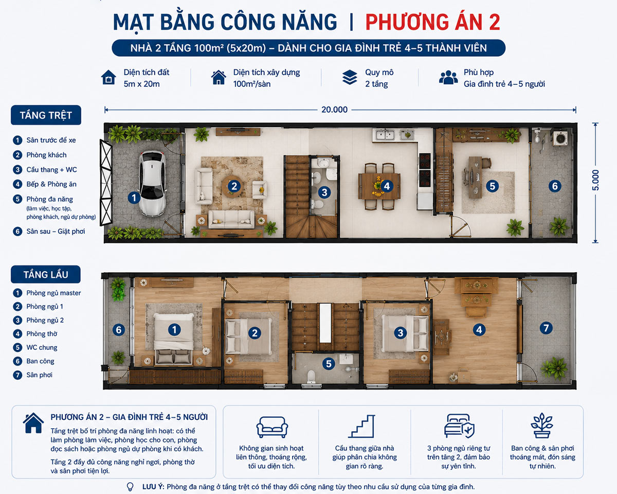 báo giá chi phí xây nhà 2 tầng 100m2
