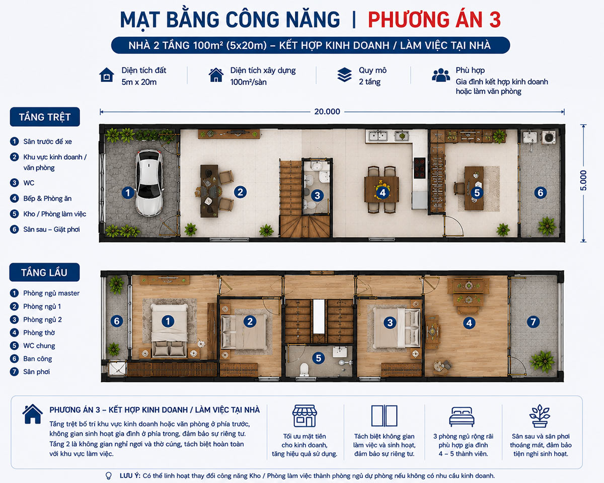 chi phí xây dựng nhà ở 2 tầng 100m2