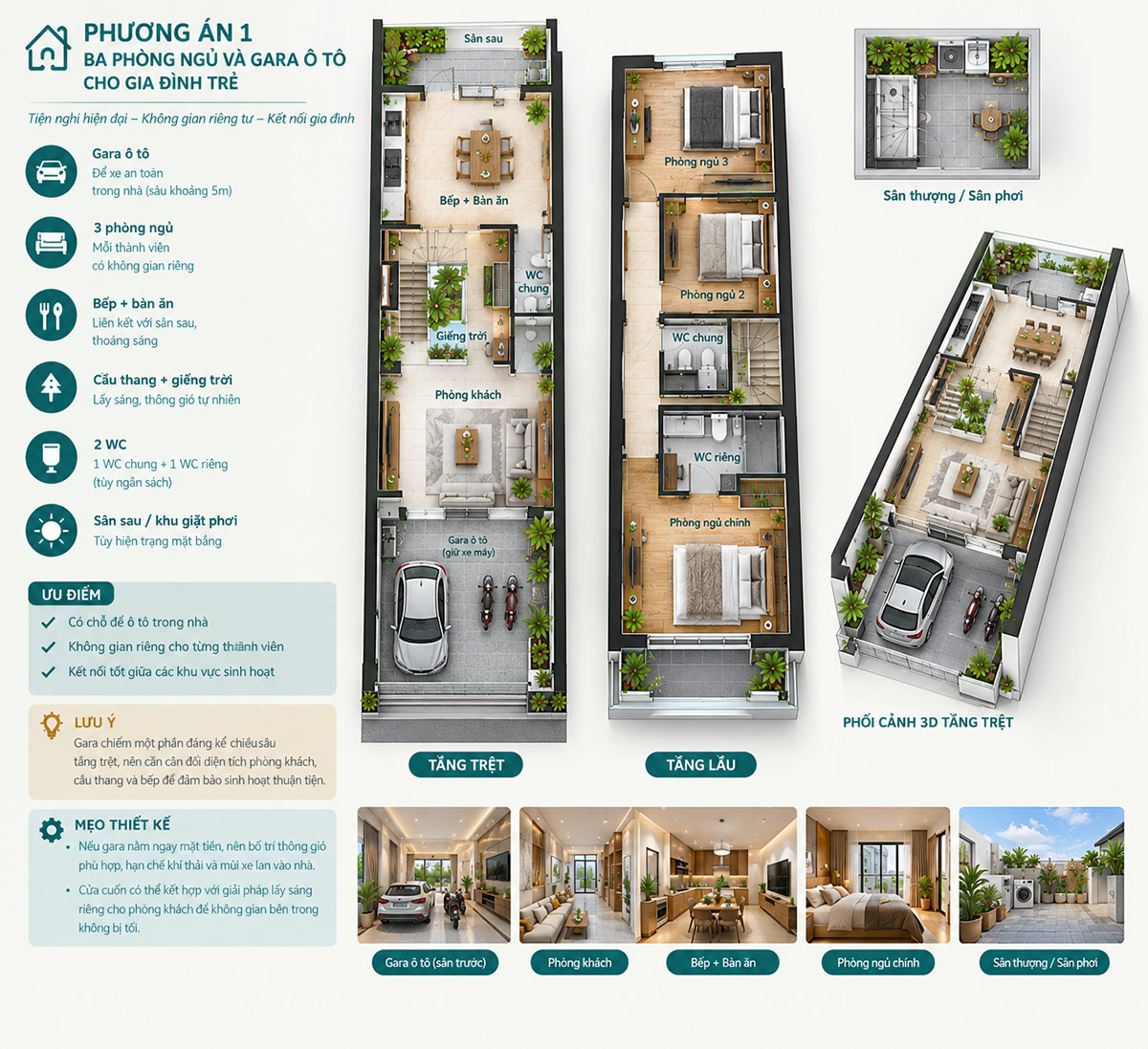 mức chi phí xây nhà 1 trệt 1 lầu 4x20 TP Hồ Chí Minh