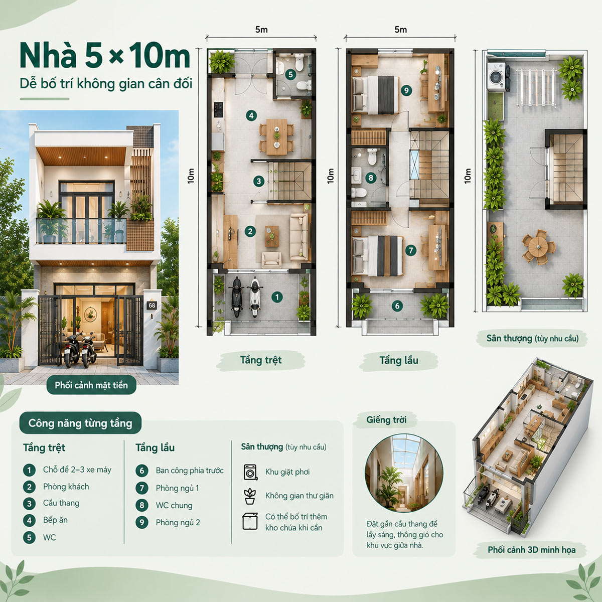 báo giá xây nhà 2 tầng 50m2 tphcm