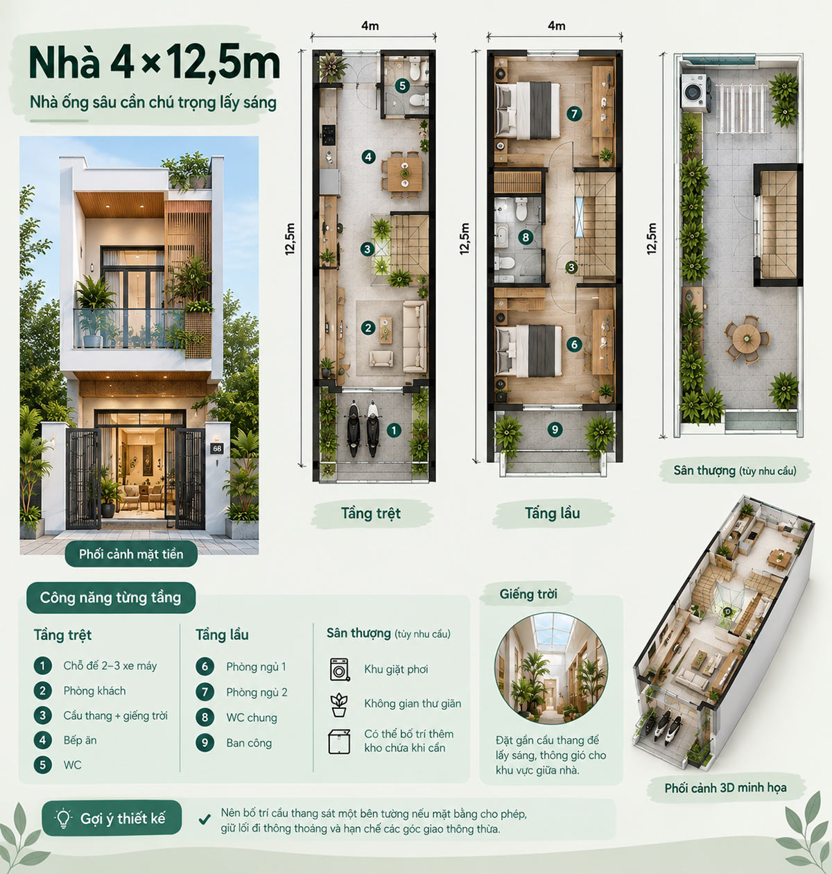 báo giá xây nhà 1 trệt 1 lầu 50m2 hcm