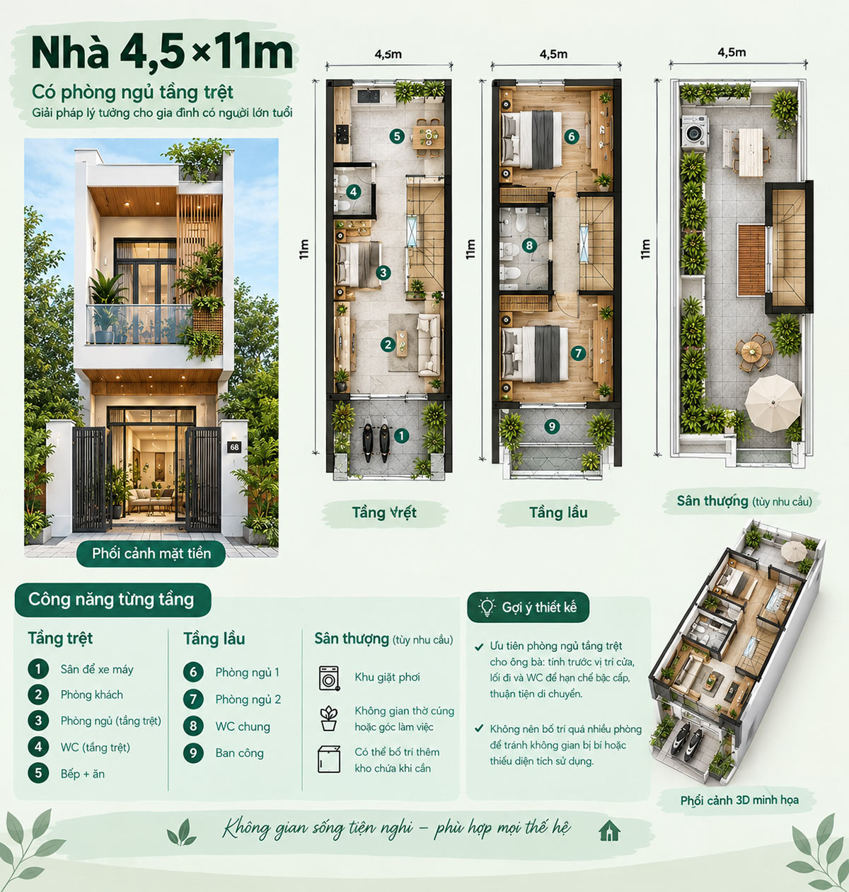 giá xây nhà 2 tầng 50m2 tphcm