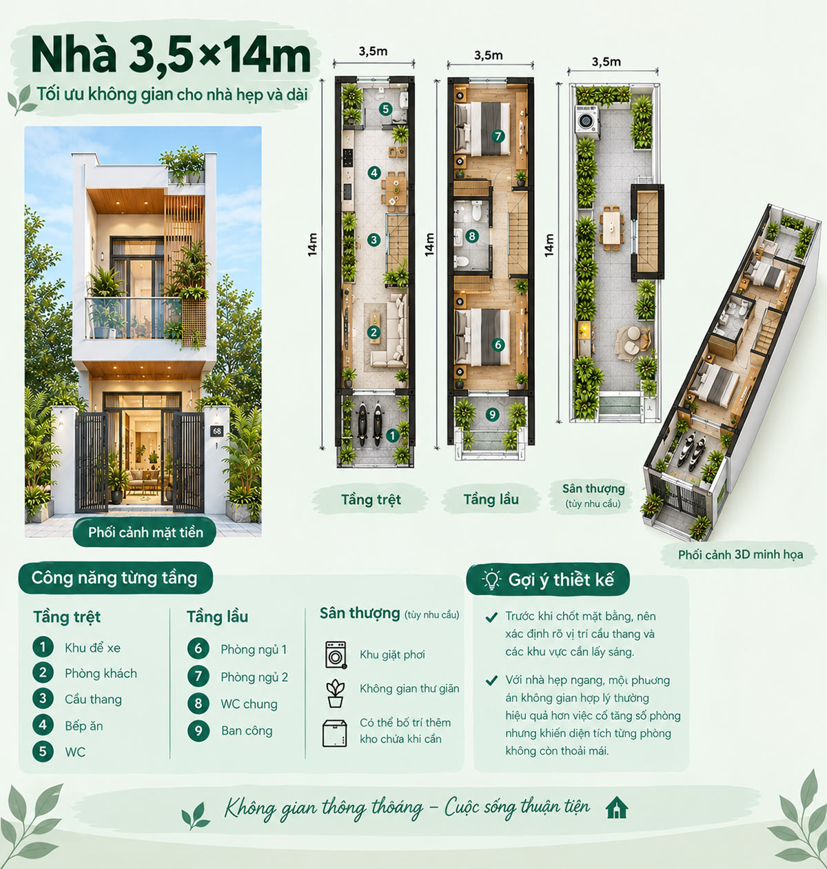 báo giá xây dựng phần thô nhà 2 tầng 50m2